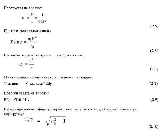 Расчет перегрузки. Формула виража. Формула перегрузки на вираже. Угловая скорость виража. Коэффициент перегрузки.